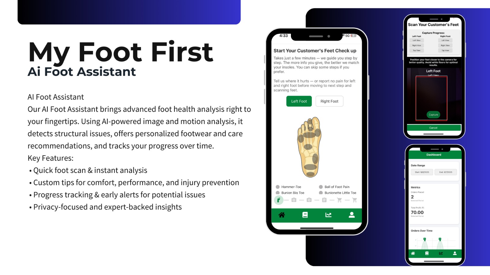 My Foot First